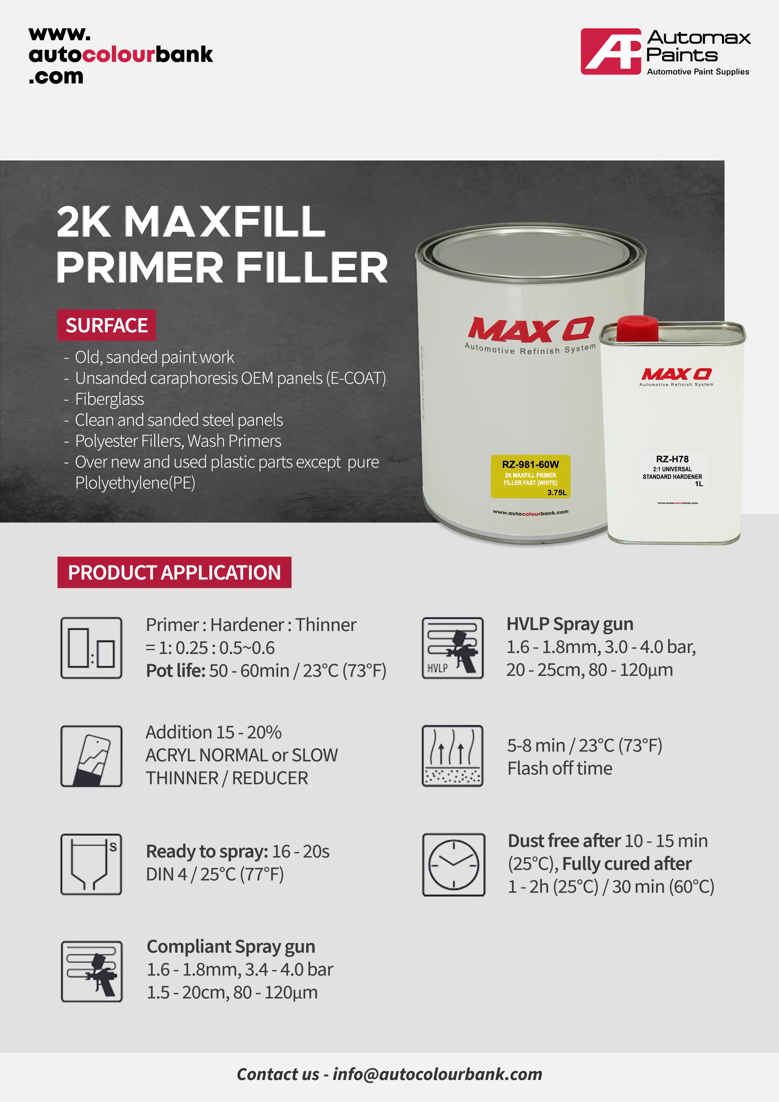 2K MAXFILL PRIMER FILLER KIT (WHITE) 4.75L - Image 4