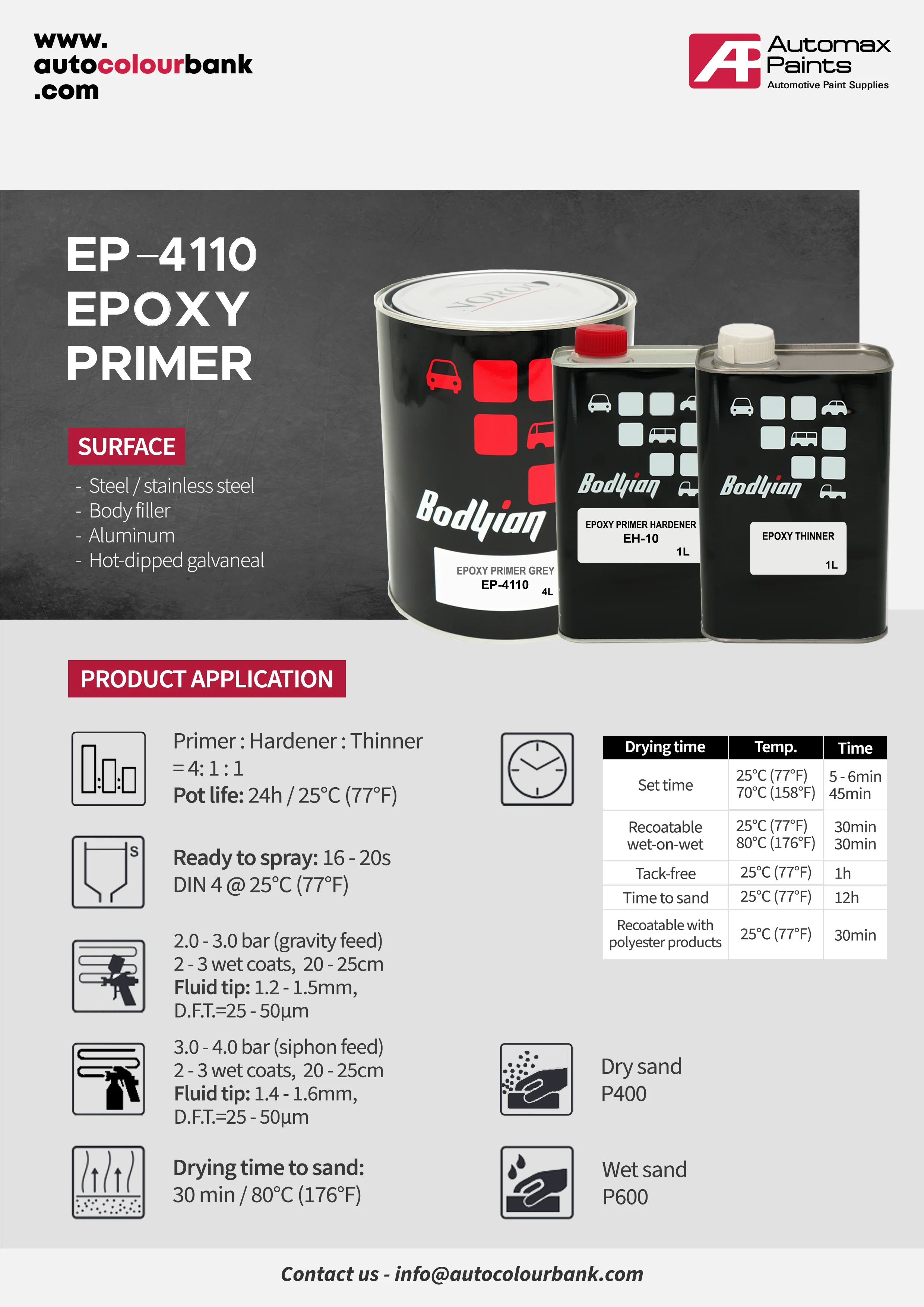 Noroo EP-4110 2K EPOXY PRIMER KIT (6L) - Image 2