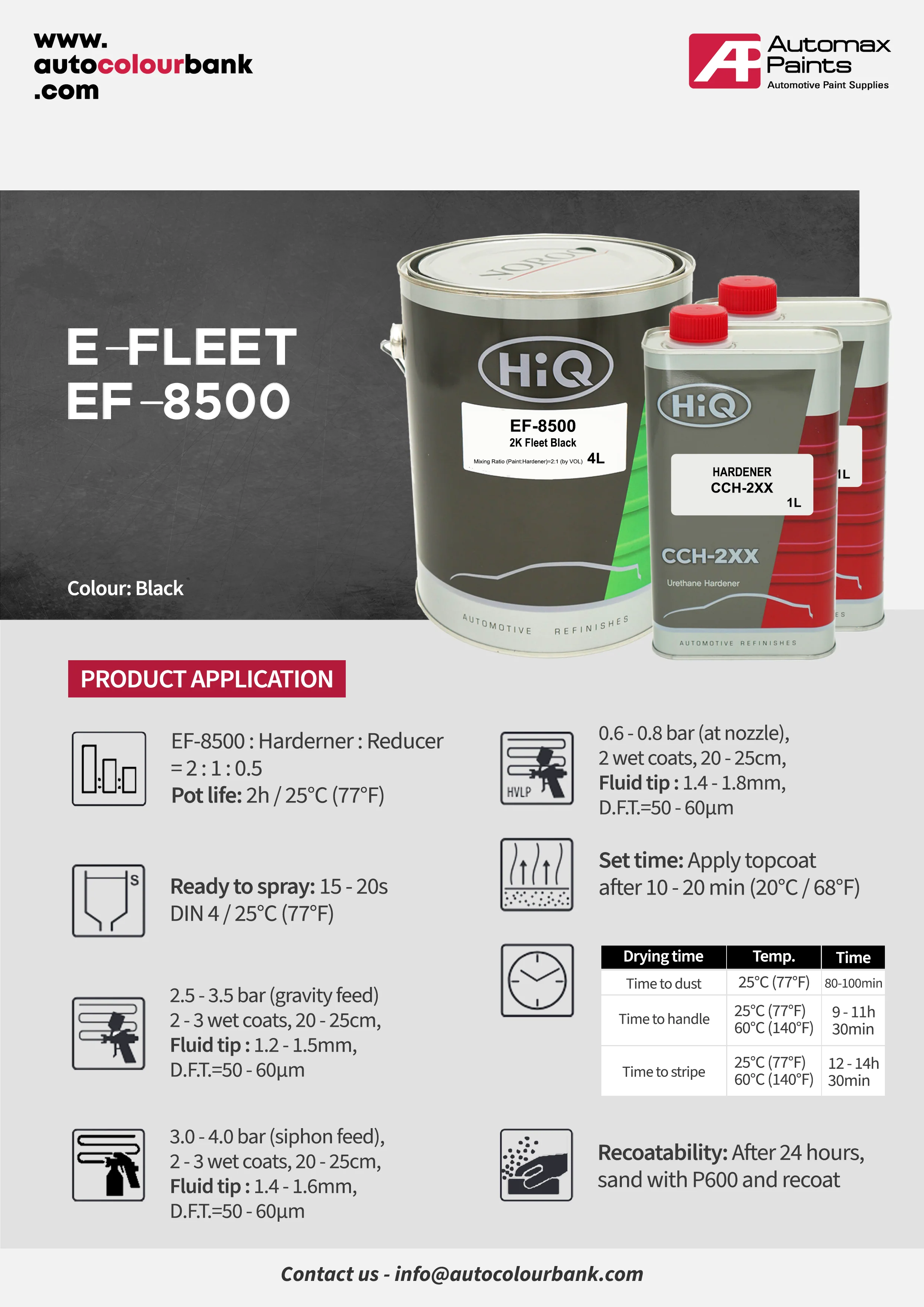 HiQ EF-8500 2K Fleet Black Paint Kit 6L - Image 4