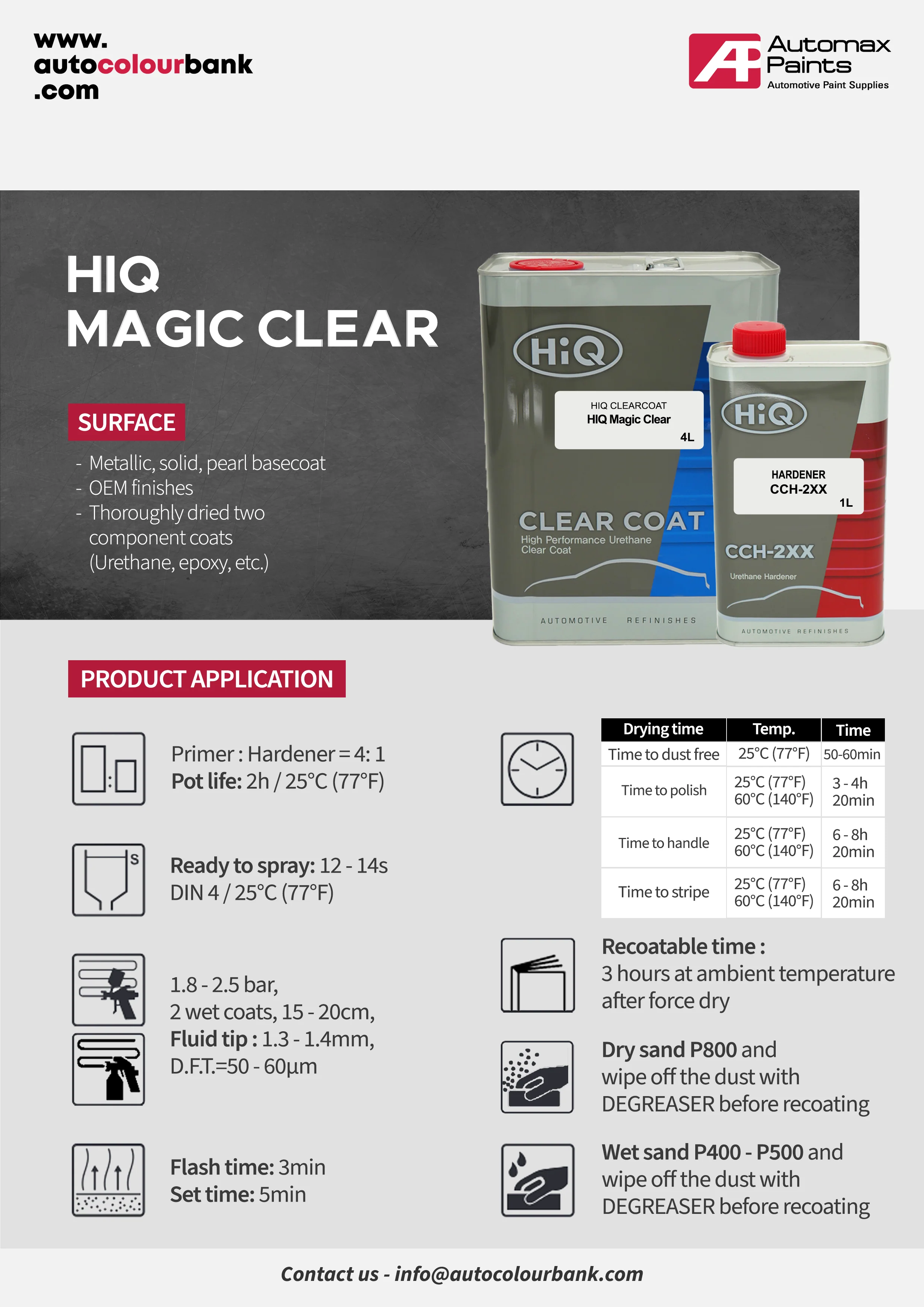 HiQ 4:1 Magic Clear Kit - 5L (Clear + Hardener) - Image 4