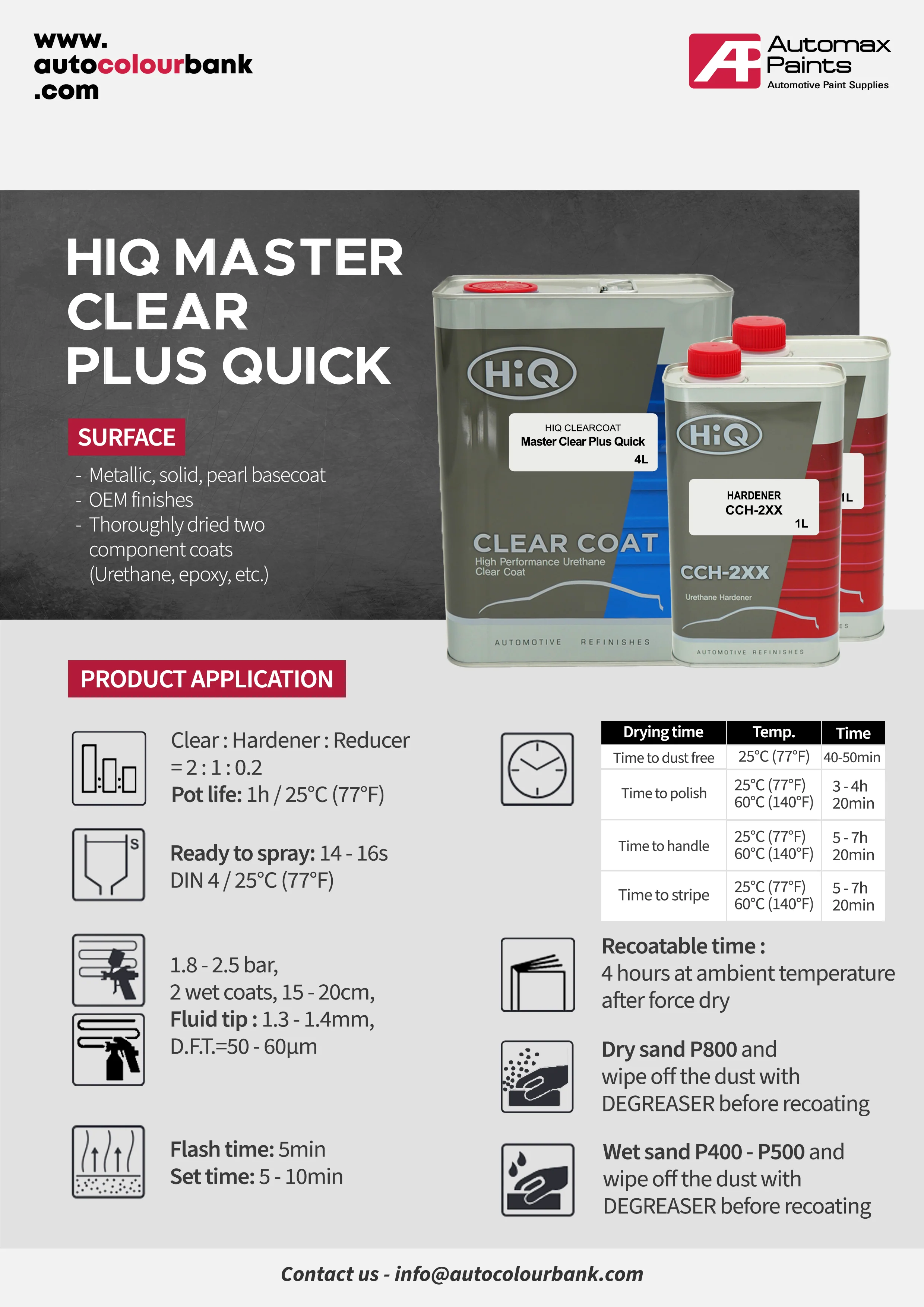 HiQ 2:1 Master Clear Kit 6L - Image 4